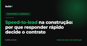 Speed-to-lead na construção: por que responder rápido a leads decide o contrato — BuildV