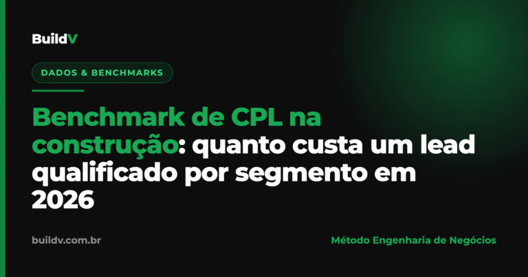 Benchmark de CPL na construção civil em 2026: quanto custa um lead qualificado por segmento no Google e no Meta — BuildV