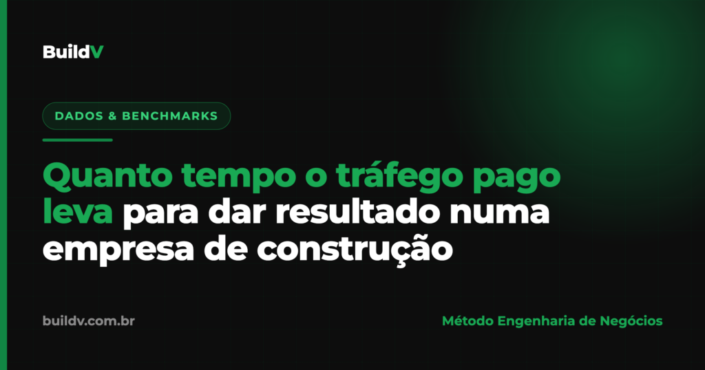 Curva de maturação do CPL no tráfego pago para construção: as três fases da campanha do aprendizado à maturidade — BuildV