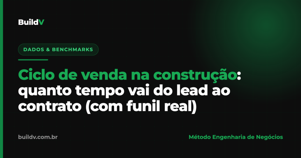 Ciclo de venda na construção: linha do tempo de 90 dias do lead ao contrato assinado — BuildV