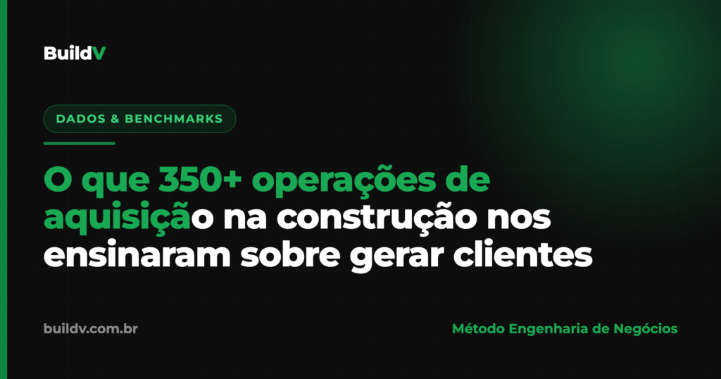 Painel de dados agregados de 350 operações de aquisição na construção civil atendidas pela BuildV