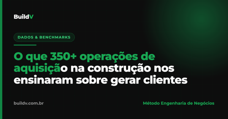 Painel de dados agregados de 350 operações de aquisição na construção civil atendidas pela BuildV