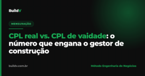 CPL real vs. CPL de vaidade na construção: por que o custo por lead baixo pode enganar o gestor — BuildV