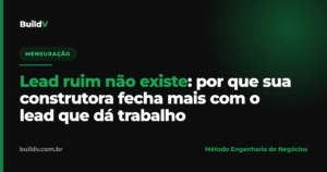 Comparação da taxa de conversão de leads por canal para construtora: orgânico, Google Ads e Meta Ads — BuildV