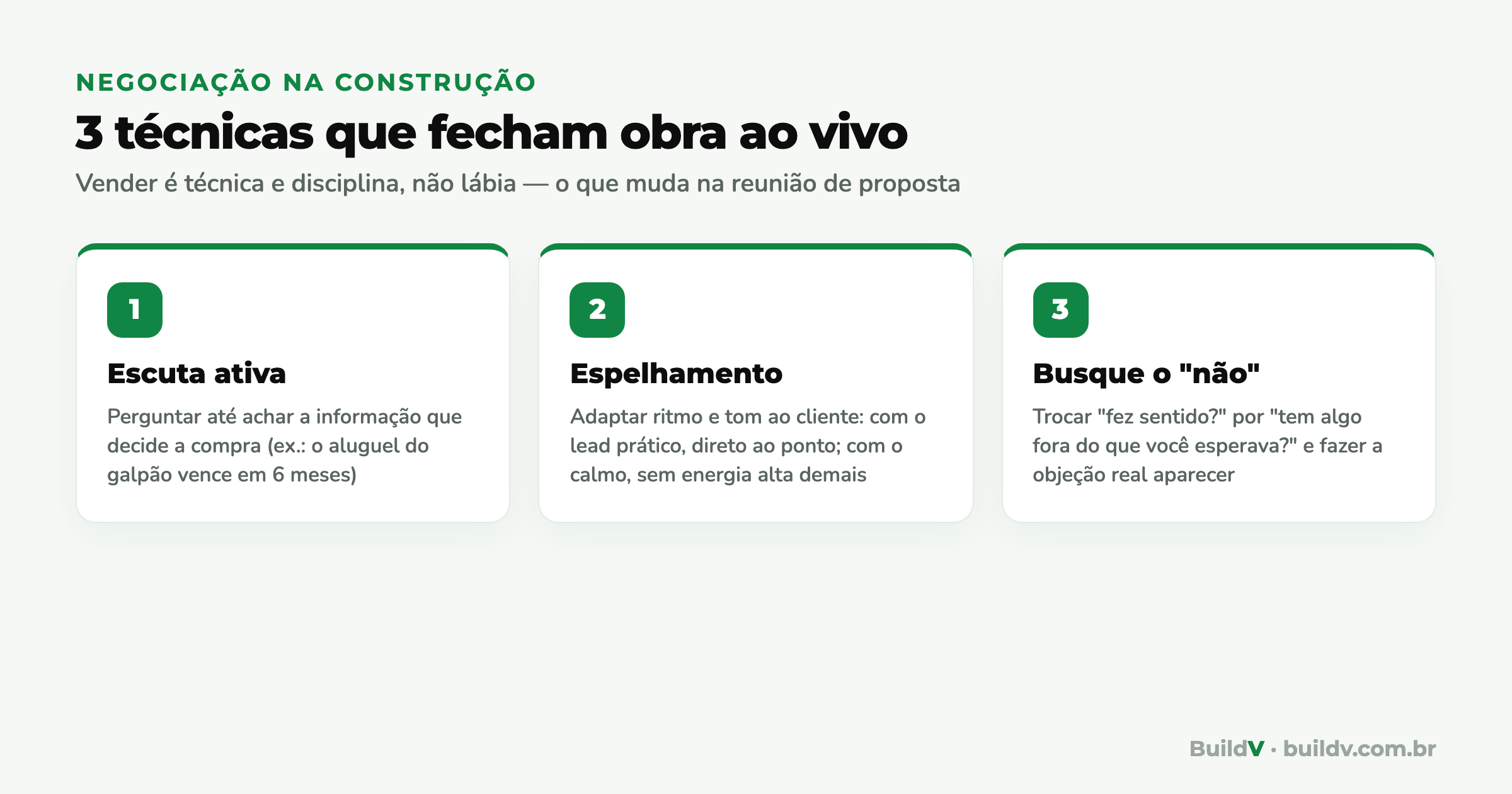 Três técnicas de negociação para construção: escuta ativa, espelhamento e busca pelo