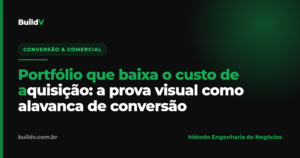 Portfólio de obras como alavanca de conversão que reduz o custo de aquisição na construção — BuildV